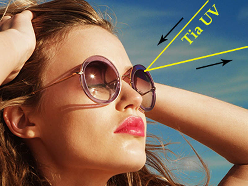 Đeo kính râm chống tia UV phòng bệnh võng mạc do ánh sáng mặt trời